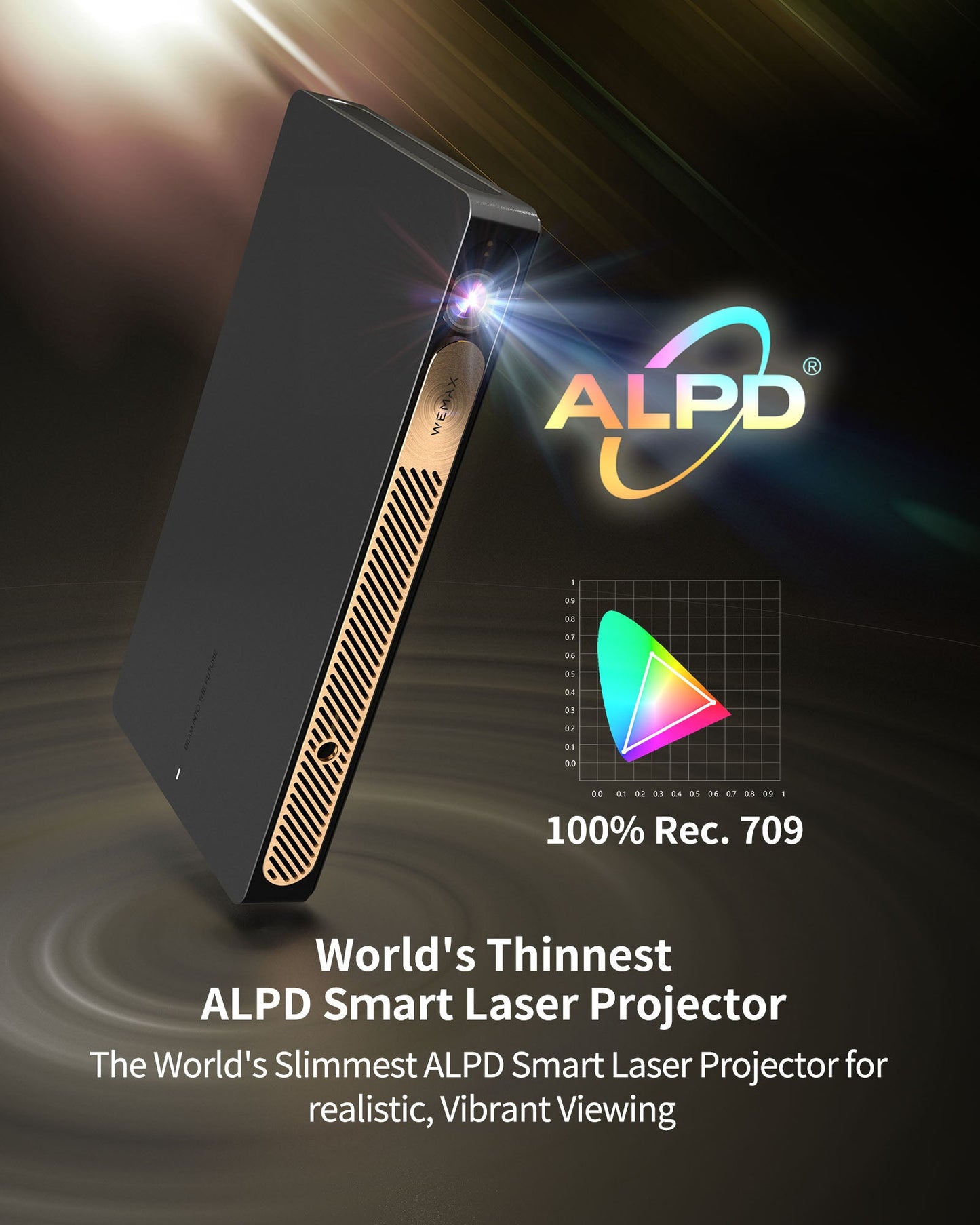 Projecteur laser portable avancé WEMAX Go, mini trépied et écran rétractable de 40"