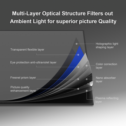 Wemax 120-inch Rollable Ultra Short Throw CLR/ALR Fixed Frame Screen